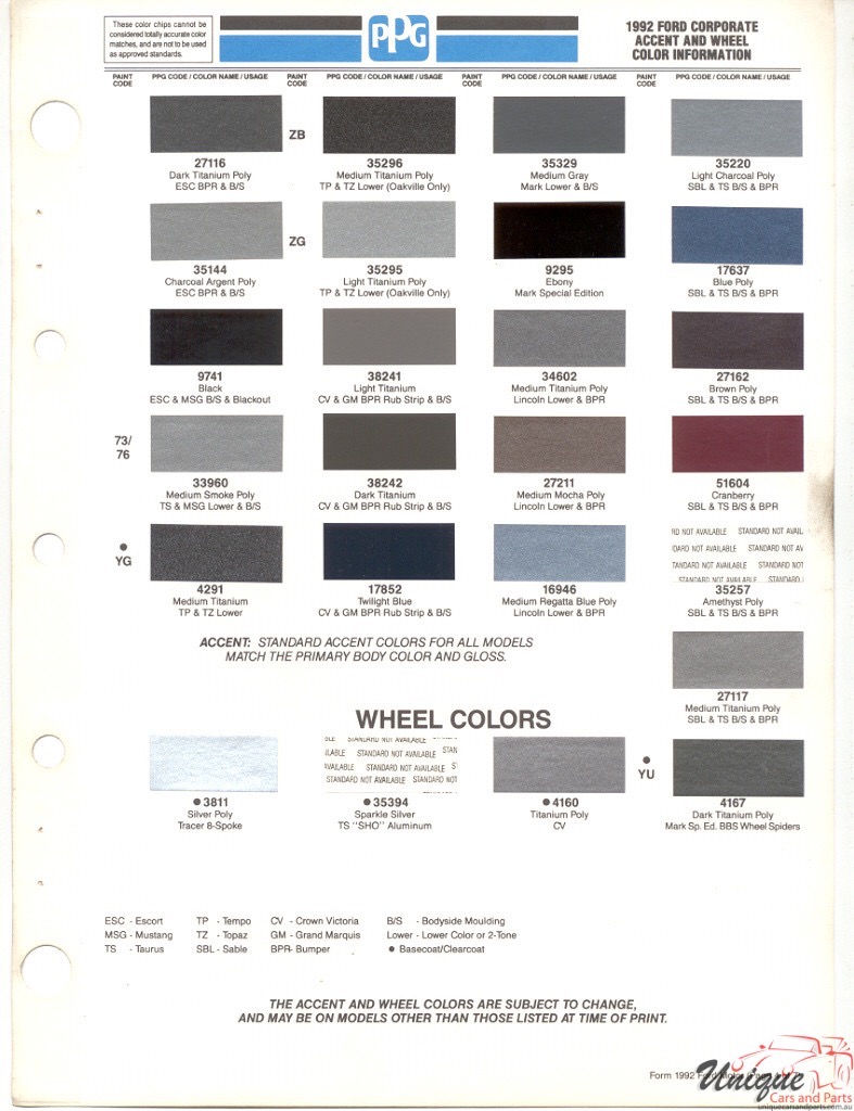 1992 Ford Paint Charts PPG 4
